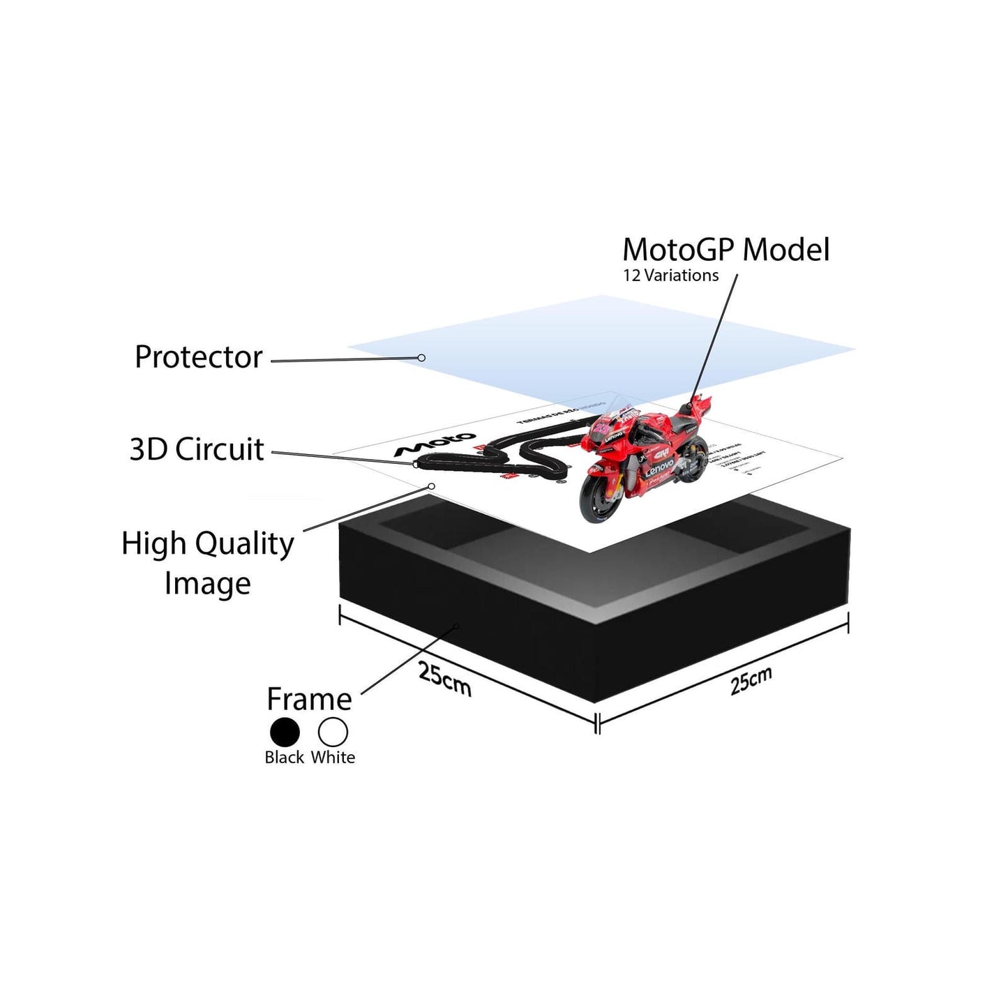 Balaton Park Moto Circuit 3D Framed Art: Hungary Racing Gift