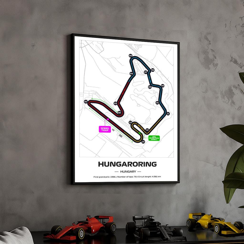Framed Hungaroring F1 Track Poster: Formula 1 Grand Prix Circuit Map
