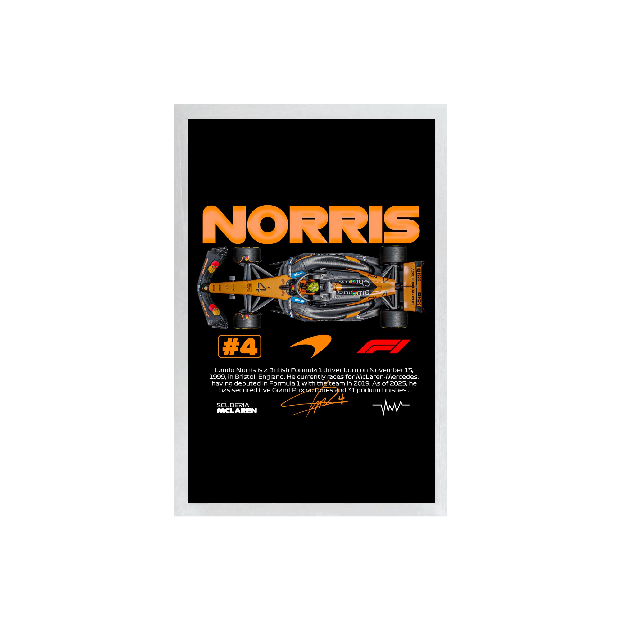 wall-art-framed-image-black-poster-formula-1-norris-l