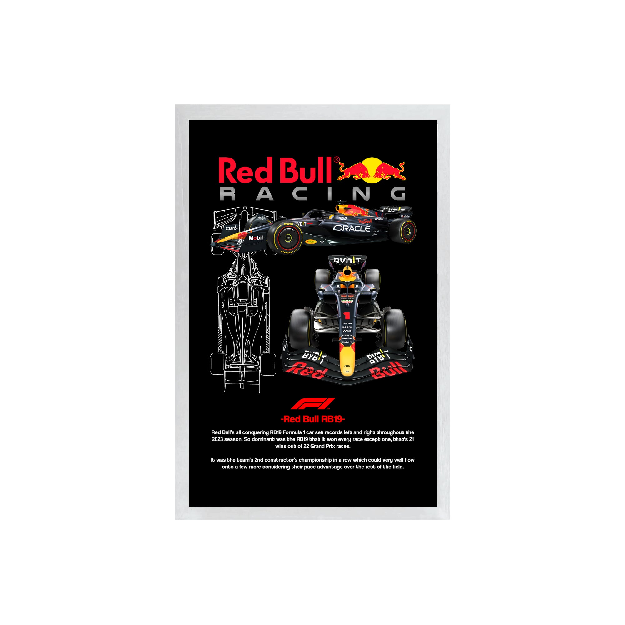wall-art-framed-image-black-poster-formula-1-rb19
