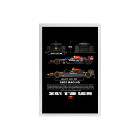 wall-art-framed-image-black-poster-formula-1-rb20-racing