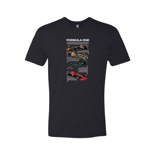 T-Shirt - Formula 1 - Formula Scuderias Shirt