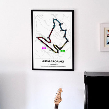 Framed Hungaroring F1 Track Poster: Formula 1 Grand Prix Circuit Map